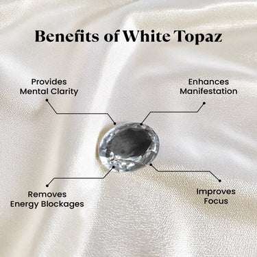 White Topaz