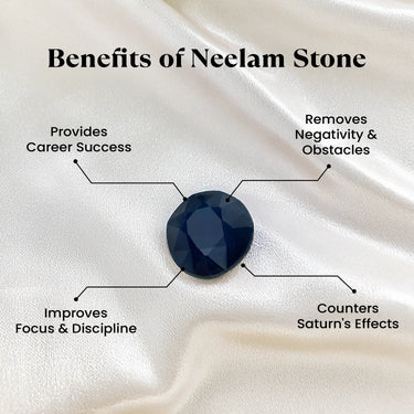 Neelam (Blue Sapphire)